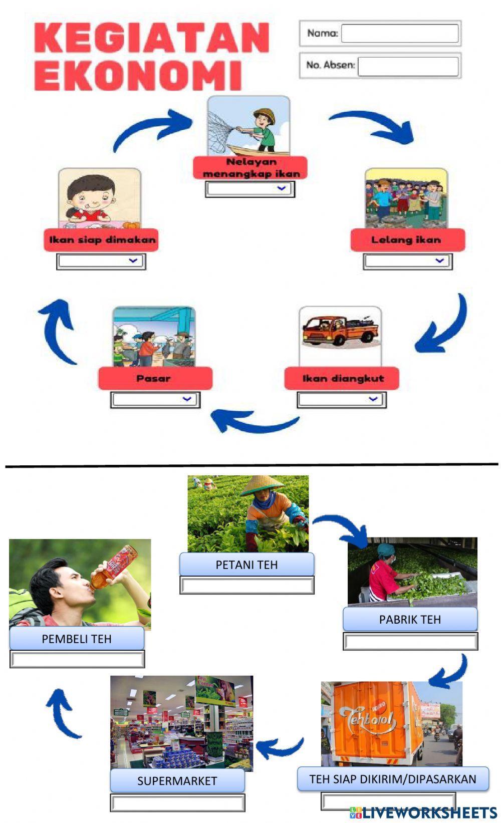 Kegiatan ekonomi Free Interactive Worksheets 1958416 Kegiatan ekonomi Free Interactive Worksheets 1958416
