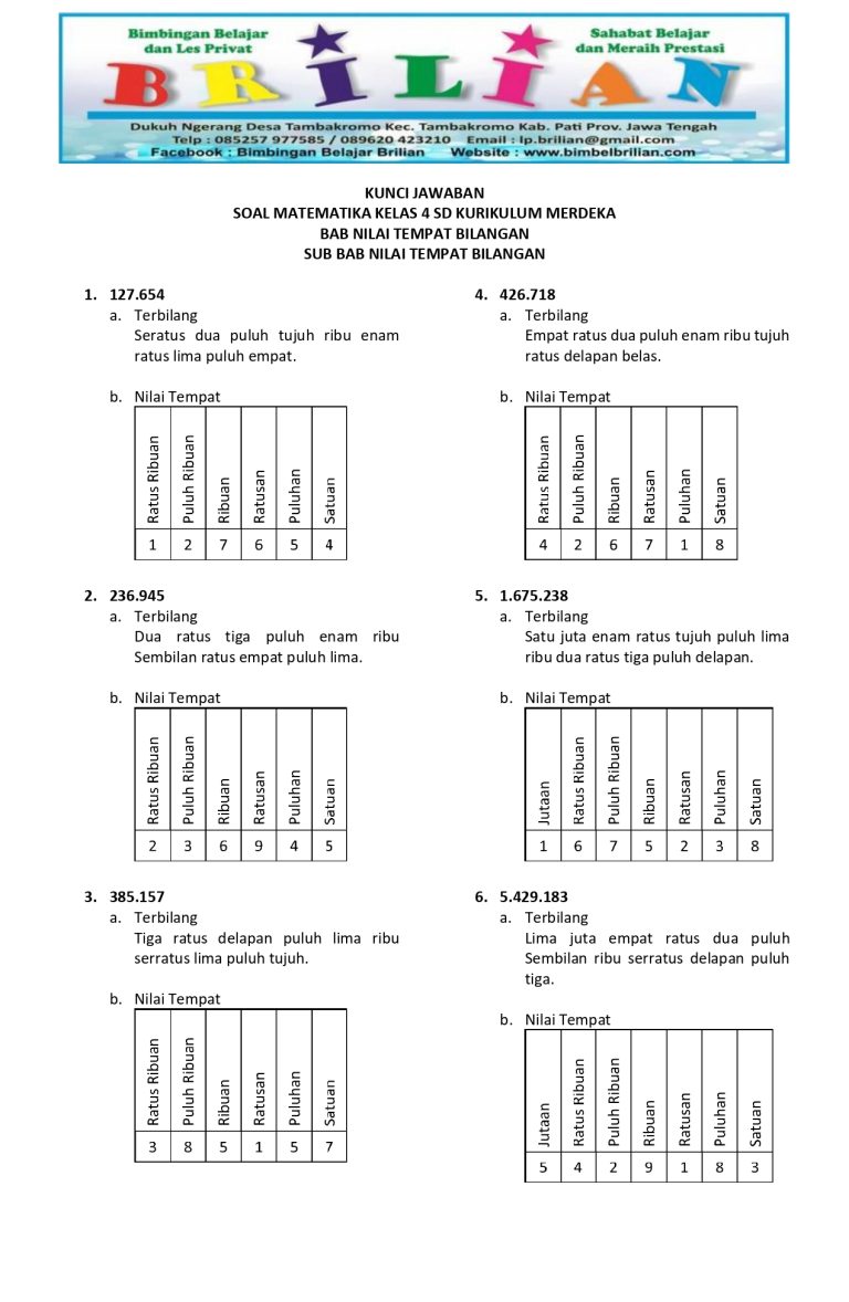 5 Contoh Soal Ulangan Harian Kelas 3 Tema 1 Subtema 4 yang Wajib Dikuasai Siswa 5 Contoh Soal Ulangan Harian Kelas 3 Tema 1 Subtema 4 yang Wajib Dikuasai Siswa