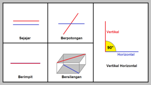 Rumus Volume Tabung Dengan Diameter Dan Contoh Soalnya