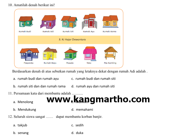 7 Rahasia Latihan Soal UAS Kelas 2 SD Tema 3 Kurikulum 2013 yang Wajib Tahu Sekarang!