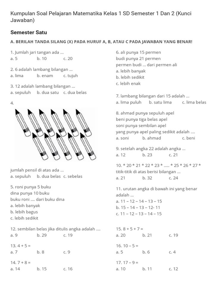 7 Rahasia Nilai Sempurna Pakai Soal Matematika Kelas 1 SD Semester 2 PDF Terbaru 2026