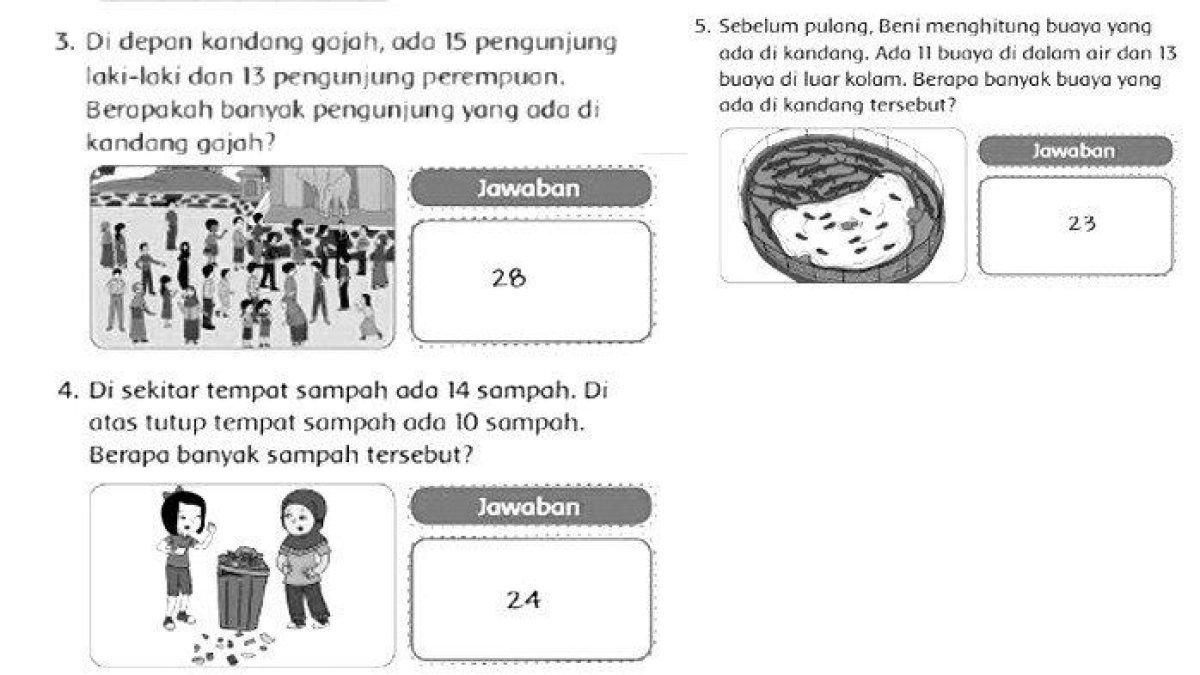 Rahasia Skor Sempurna dengan Latihan Soal Tematik Kelas 1 Tema 5 Subtema 4 Terbaru